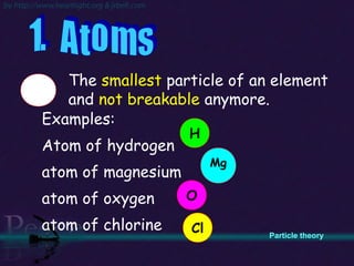 The smallest particle of an element
and not breakable anymore.
Examples:
Atom of hydrogen
atom of magnesium
atom of oxygen
atom of chlorine
H
Mg
Cl
O
Particle theory
 