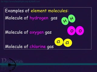 Examples of  element molecules: Molecule of  hydrogen   gas Molecule of  oxygen  gas Molecule of  chlorine  gas O O Cl Cl H H 
