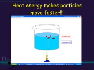 Heat energy makes particles move faster!!! 