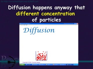 Diffusion happens anyway that  different concentration   of particles 