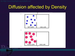 Diffusion affected by Density 