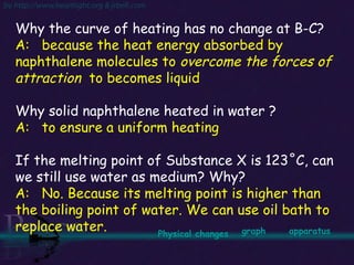 Why the curve of heating has no change at B-C? A:  because the heat energy absorbed by naphthalene molecules to  overcome the forces of attraction   to becomes liquid Why solid naphthalene heated in water ? A:  to ensure a uniform heating If the melting point of Substance X is 123˚C, can we still use water as medium? Why? A:  No. Because its melting point is higher than the boiling point of water. We can use oil bath to replace water. graph apparatus Physical changes 