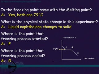 Is the freezing point same with the Melting point? A:  Yes, both are 79˚C What is the physical state change in this experiment? A:  Liquid naphthalene changes to solid Where is the point that  freezing process started? A:  F Where is the point that  freezing process ended? A:  G 