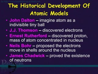 The Historical Development Of Atomic Models John Dalton  –  imagine atom as a indivisible tiny ball J.J. Thomson  –  discovered electrons Ernest Rutherford  –  discovered proton, mass of atom concentrated in nucleus Neils Bohr  –  proposed the electrons move in shells around the nucleus James Chadwick  –  proved the existence of neutrons 