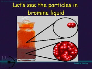 Let’s see the particles in  bromine liquid Particle theory 