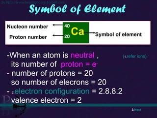 Symbol of Element When an atom is  neutral  ,  ( 1. refer ions) its number of  proton = e - number of protons = 20 so number of elecrons = 20 -  2. electron configuration  = 2.8.8.2 valence electron = 2 Nucleon number Proton number Symbol of element 3. Next   40 20 Ca 