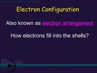 Electron Configuration Also known as  electron arrangement How electrons fill into the shells? 