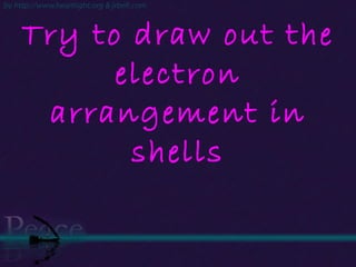 Try to draw out the electron arrangement in shells 