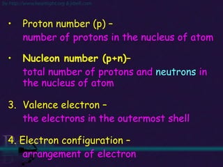Proton number (p) –  number of protons in the nucleus of atom Nucleon number (p+n)– total number of protons and  neutrons  in the nucleus of atom 3. Valence electron – the electrons in the outer most  shell 4. Electron configuration – arrangement of electron 
