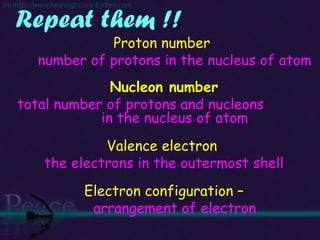 Repeat them !! Proton number  number of protons in the nucleus of atom Nucleon number total number of protons and nucleons  in the nucleus of atom Valence electron  the electrons in the outermost shell Electron configuration – arrangement of electron 