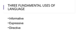 logChapter 2 – The Uses of Language.pptx