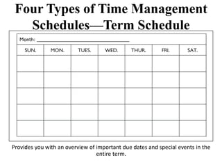 Chapter 2 Time Management.pptx