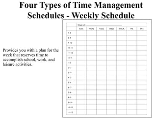 Chapter 2 Time Management.pptx
