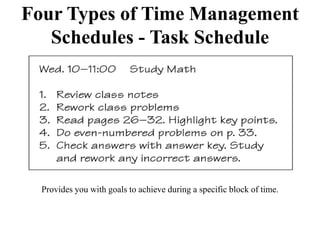 Chapter 2 Time Management.pptx