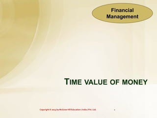 Financial
Management
TIME VALUE OF MONEY
1
Copyright © 2013 by McGraw Hill Education ( India ) Pvt. Ltd.
 