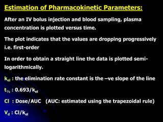 Estimation of Pharmacokinetic Parameters:
After an IV bolus injection and blood sampling, plasma
concentration is plotted versus time.
The plot indicates that the values are dropping progressively
i.e. first-order
In order to obtain a straight line the data is plotted semi-
logarithmically.
kel : the elimination rate constant is the –ve slope of the line
t½ : 0.693/kel
Cl : Dose/AUC (AUC: estimated using the trapezoidal rule)
Vd : Cl/kel
 