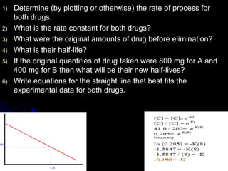 1) Determine (by plotting or otherwise) the rate of process for
both drugs.
2) What is the rate constant for both drugs?
3) What were the original amounts of drug before elimination?
4) What is their half-life?
5) If the original quantities of drug taken were 800 mg for A and
400 mg for B then what will be their new half-lives?
6) Write equations for the straight line that best fits the
experimental data for both drugs.
 