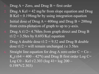 1. Drug A = Zero, and Drug B = first order
2. Drug A Kel = 42 mg/hr from slope equation and Drug
B Kel = 0.198mg/hr by using integration equation
3. Initial dose of Drug A = 400mg and Drug B = 200mg
from extra-plotation of graph to up to y-axis.
4. Drug A t1/2= 4.76hrs from graph direct and Drug B
t1/2 = 3.5hrs by 0.693/Kel equation
5. Drug A double dose t1/2 = 9.52 and Drug B double
dose t1/2 = will remain unchanged i:e 3.5hrs
6. Straight line equation for drug A zero order C = Co –
Kelt (64 = 400 – 42*t) and Drug B first order Log C=
Log C0 – Kel t/2.303 (log 41= log 200 –
0.198*t/2.303)
 