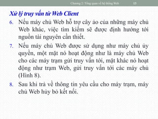 Xử lý truy vấn từ Web Client
6. Nếu máy chủ Web hỗ trợ cây ảo của những máy chủ
Web khác, việc tìm kiếm sẽ được định hướng tới
nguồn tài nguyên cần thiết.
7. Nếu máy chủ Web được sử dụng như máy chủ ủy
quyền, một mặt nó hoạt động như là máy chủ Web
cho các máy trạm gửi truy vấn tới, mặt khác nó hoạt
động như trạm Web, gửi truy vấn tới các máy chủ
(Hình 8).
8. Sau khi trả về thông tin yêu cầu cho máy trạm, máy
chủ Web hủy bỏ kết nối.
Chương 2: Tổng quan về hệ thống Web 13
 