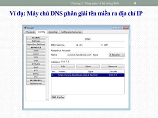 Ví dụ: Máy chủ DNS phân giải tên miền ra địa chỉ IP
Chương 2: Tổng quan về hệ thống Web 31
 