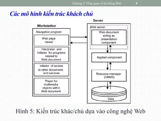 Các mô hình kiến trúc khách chủ
Hình 5: Kiến trúc khác/chủ dựa vào công nghệ Web
Chương 2: Tổng quan về hệ thống Web 8
 