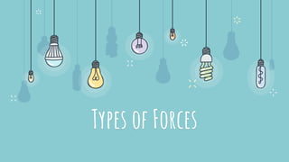 Types of Forces
 