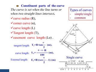 Chapter 2 Track Geometry.pptx