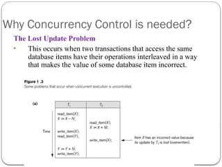 Why Concurrency Control is needed?
The Lost Update Problem
• This occurs when two transactions that access the same
database items have their operations interleaved in a way
that makes the value of some database item incorrect.
 