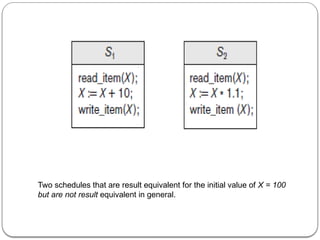 Advanced Database System Chapter 2 Transaction.pptx