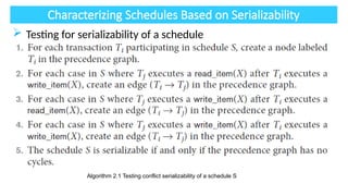 Testing Serializability In Dbms Comprehensive Overview of Transaction Processing Concepts in Advanced ...