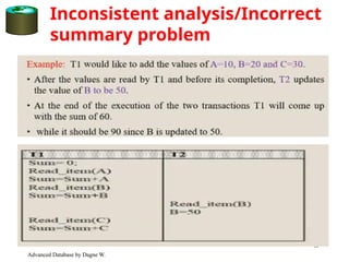 Chapter 2 Transaction Processing Concepts (1).pptx