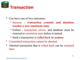 Chapter 2 Transaction Processing Concepts (1).pptx