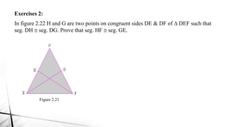 Figure 2.21
Exercises 2:
In figure 2.22 H and G are two points on congruent sides DE & DF of D DEF such that
seg. DH @ seg. DG. Prove that seg. HF @ seg. GE.
 