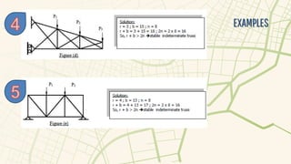 Chapter 2 (trussed structural system) | PPTX