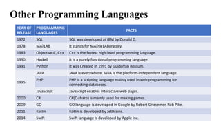 Programming language evolution and paradigm | PDF