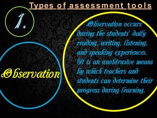 Types o f assessment t o o l s
 