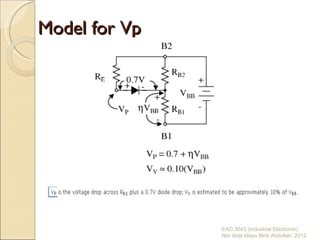 Model for Vp




               EAD 3043 (Industrial Electronic)
               Nor Aida Idayu Binti Abdullah. 2012
 
