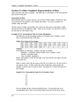 Chapter 2 | DOCX