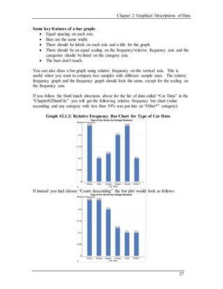 Graph Description Sample Chapter 2 | DOCX