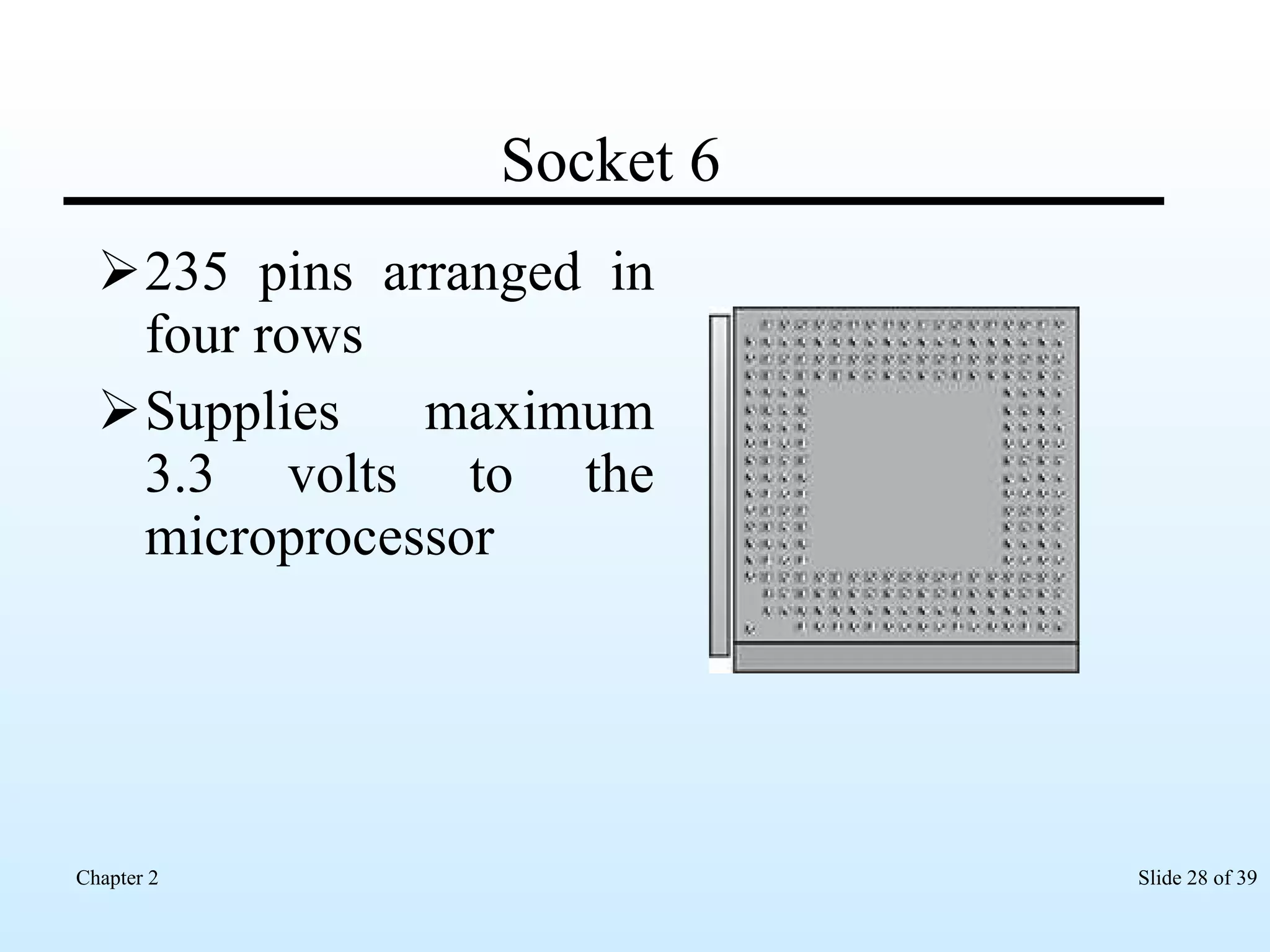 Socket 6 235 pins arranged in four rows Supplies maximum 3.3 volts to the microprocessor 