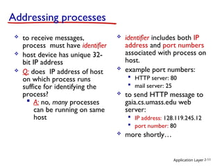 Application Layer 2-11
Addressing processes
 to receive messages,
process must have identifier
 host device has unique 32-
bit IP address
 Q: does IP address of host
on which process runs
suffice for identifying the
process?
 identifier includes both IP
address and port numbers
associated with process on
host.
 example port numbers:
 HTTP server: 80
 mail server: 25
 to send HTTP message to
gaia.cs.umass.edu web
server:
 IP address: 128.119.245.12
 port number: 80
 more shortly…
 A: no, many processes
can be running on same
host
 