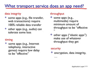 Application Layer 2-13
What transport service does an app need?
data integrity
 some apps (e.g., file transfer,
web transactions) require
100% reliable data transfer
 other apps (e.g., audio) can
tolerate some loss
timing
 some apps (e.g., Internet
telephony, interactive
games) require low delay
to be “effective”
throughput
 some apps (e.g.,
multimedia) require
minimum amount of
throughput to be “effective
”
 other apps (“elastic apps”)
make use of whatever
throughput they get
security
 encryption, data integrity,
…
 