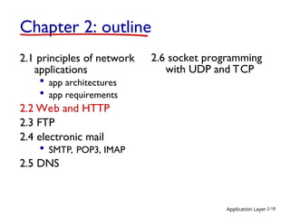 Application Layer 2-18
Chapter 2: outline
2.1 principles of network
applications
 app architectures
 app requirements
2.2 Web and HTTP
2.3 FTP
2.4 electronic mail
 SMTP, POP3, IMAP
2.5 DNS
2.6 socket programming
with UDP and TCP
 