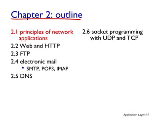 Application Layer 2-2
Chapter 2: outline
2.1 principles of network
applications
2.2 Web and HTTP
2.3 FTP
2.4 electronic mail
 SMTP, POP3, IMAP
2.5 DNS
2.6 socket programming
with UDP and TCP
 