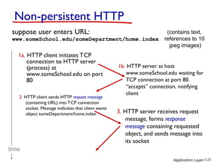 Application Layer 2-23
Non-persistent HTTP
suppose user enters URL:
1a. HTTP client initiates TCP
connection to HTTP server
(process) at
www.someSchool.edu on port
80
2. HTTP client sends HTTP request message
(containing URL) into TCP connection
socket. Message indicates that client wants
object someDepartment/home.index
1b. HTTP server at host
www.someSchool.edu waiting for
TCP connection at port 80.
“accepts” connection, notifying
client
3. HTTP server receives request
message, forms response
message containing requested
object, and sends message into
its socket
time
(contains text,
references to 10
jpeg images)
www.someSchool.edu/someDepartment/home.index
 