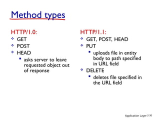 Application Layer 2-30
Method types
HTTP/1.0:
 GET
 POST
 HEAD
 asks server to leave
requested object out
of response
HTTP/1.1:
 GET, POST, HEAD
 PUT
 uploads file in entity
body to path specified
in URL field
 DELETE
 deletes file specified in
the URL field
 