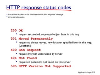 Application Layer 2-32
HTTP response status codes
200 OK
 request succeeded, requested object later in this msg
301 Moved Permanently
 requested object moved, new location specified later in this msg
(Location:)
400 Bad Request
 request msg not understood by server
404 Not Found
 requested document not found on this server
505 HTTP Version Not Supported
 status code appears in 1st line in server-to-client response message.
 some sample codes:
 
