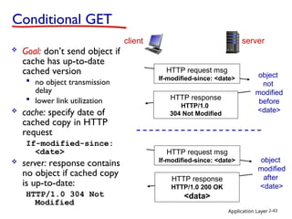 Application Layer 2-43
Conditional GET
 Goal: don’t send object if
cache has up-to-date
cached version
 no object transmission
delay
 lower link utilization
 cache: specify date of
cached copy in HTTP
request
If-modified-since:
<date>
 server: response contains
no object if cached copy
is up-to-date:
HTTP/1.0 304 Not
Modified
HTTP request msg
If-modified-since: <date>
HTTP response
HTTP/1.0
304 Not Modified
object
not
modified
before
<date>
HTTP request msg
If-modified-since: <date>
HTTP response
HTTP/1.0 200 OK
<data>
object
modified
after
<date>
client server
 
