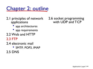Application Layer 2-44
Chapter 2: outline
2.1 principles of network
applications
 app architectures
 app requirements
2.2 Web and HTTP
2.3 FTP
2.4 electronic mail
 SMTP, POP3, IMAP
2.5 DNS
2.6 socket programming
with UDP and TCP
 