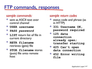 Application Layer 2-47
FTP commands, responses
sample commands:
 sent as ASCII text over
control channel
 USER username
 PASS password
 LIST return list of file in
current directory
 RETR filename
retrieves (gets) file
 STOR filename stores
(puts) file onto remote
host
sample return codes
 status code and phrase (as
in HTTP)
 331 Username OK,
password required
 125 data
connection
already open;
transfer starting
 425 Can’t open
data connection
 452 Error writing
file
 